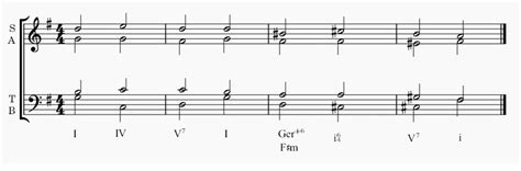 Modulation Music Theory - How to Modulate to a New Key