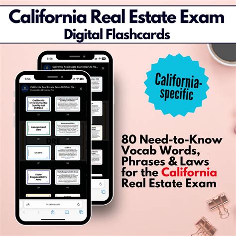 California Real Estate Flashcards California Real Estate Exam Prep