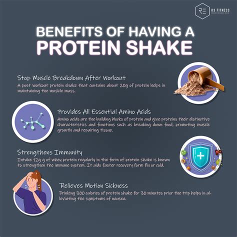 Benefits Of Protein Shake R Fitness