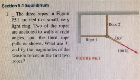 Solved Rope 2 Section 5 1 Equilibrium 1 The Three Ropes Chegg