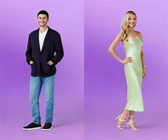 Leo And Brittany Love Is Blind