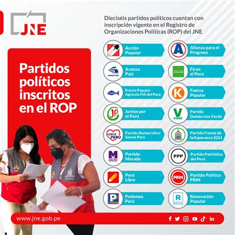 JNE Perú on Twitter Al reabrirse hoy el Registro de Organizaciones