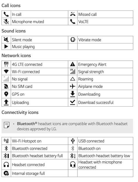 Tracfone Icon Glossary 13 Verizon Lg Icons Meaning Images Lg Cell