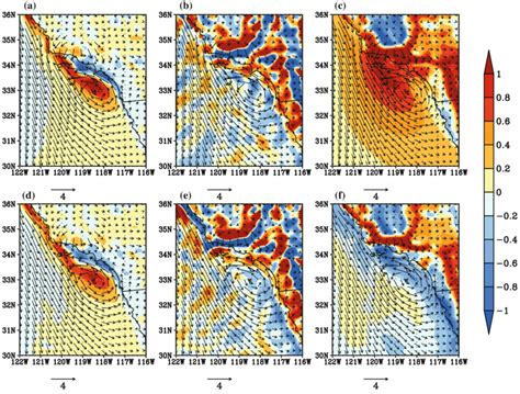 Composite Anomaly Of A Vorticity 10 4 S 1 B Divergence 10 4 S 1