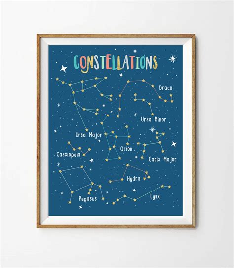 Constellation Print Space Art Constellations Nursery Wall Art | Etsy