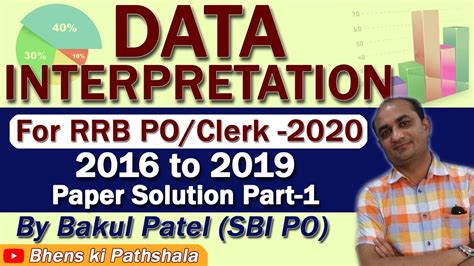 Data Interpretation For RRB PO Clerk 2020 Part1 By Bakul Patel SBI PO