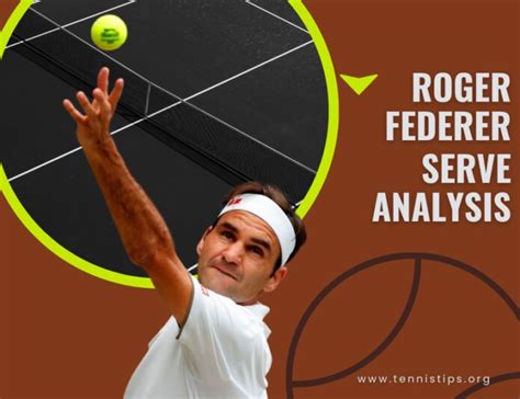 Roger Federer Serve Analysis 2024