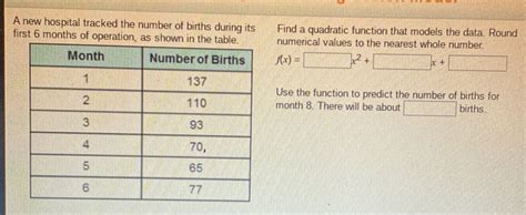 Solved A New Hospital Tracked The Number Of Births During I Algebra