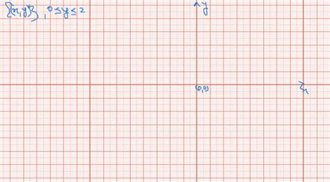 SOLVED Sketch Each Region And Tell Whether It Is Of Type 1 Type 2