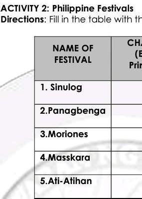 Activity Philippine Festivals Directions Fill In The Table With The