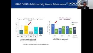 Understanding KRAS G12C Positive Lung Cancer | VuMedi