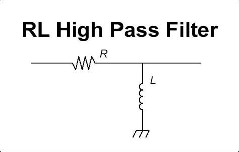 High Pass Filter Diagram Iot Wiring Diagram