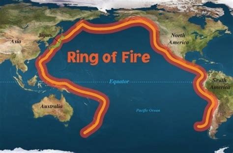 Mengenal Ring Of Fire Penyebab Gempa Dahsyat Di Lombok