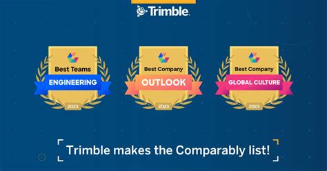 trimble   linkedin working  trimble