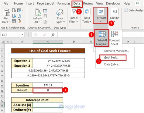 How To Find Intersection Of Two Trend Lines In Excel Methods