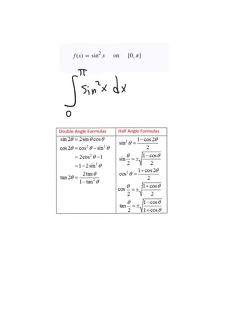 Solved Use A Cas To Perform The Following Steps A Plot The Functions Over The Given Interval