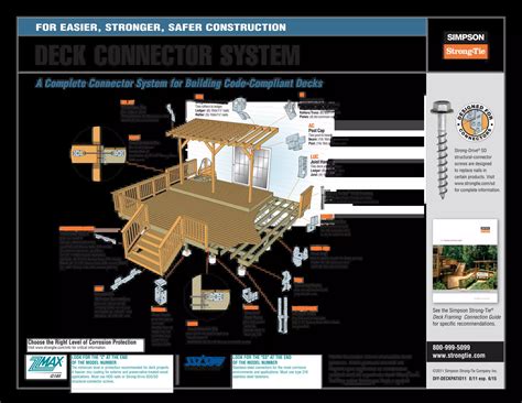 Simpson Strongtie Deck And Patio System Ppt