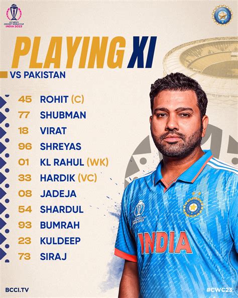 Playing Xi For Team India Against Pakistan Rohit Sharma Has Won The