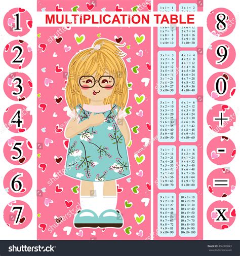 Vector Multiplication Table Printable Bookmark Poster Stock Vector ...