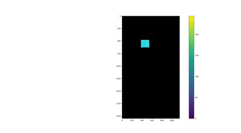 Detecting Corners Using Opencv Python Stack Overflow