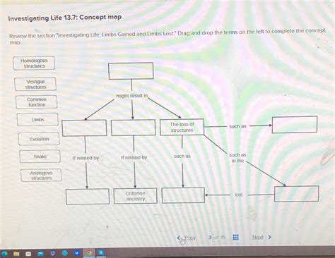 Solved Investigating Life 13 7 Concept Map Review The Section