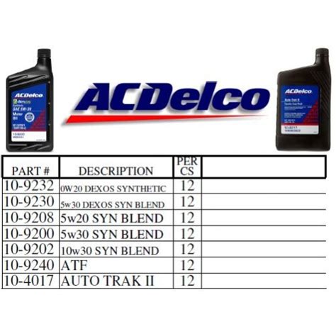 Acdelco Oils