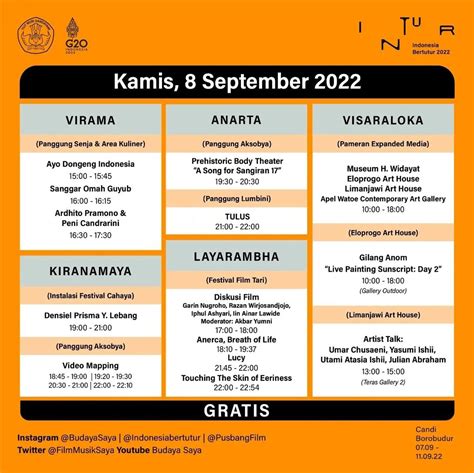 Jadwal Indonesia Bertutur 7 11 September Di Borobudur Magelang News