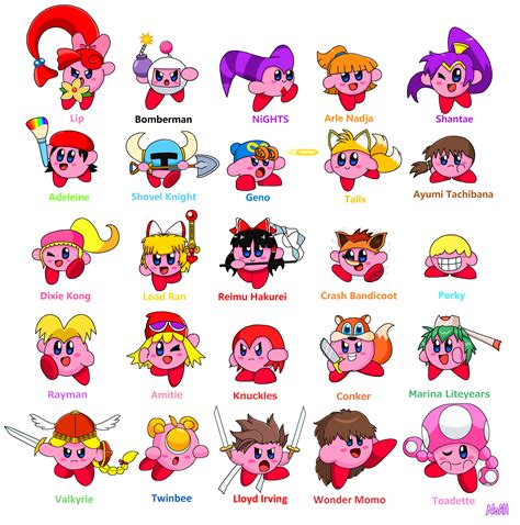 Kirby's Potential Copy Abilities by DreamingWizard2000 on DeviantArt