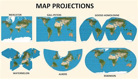 World Map Projection Types - United States Map