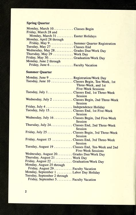 Rockingham Community College Catalog 1985 1986