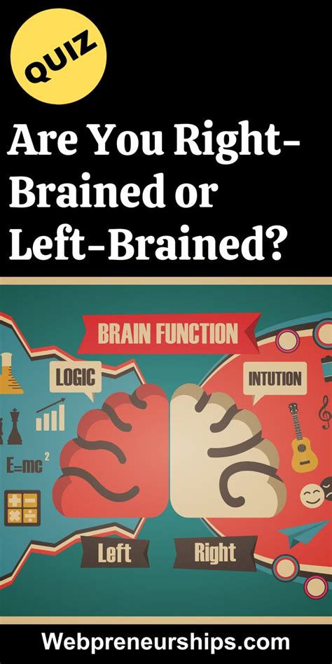 Brain Dominance Quiz Are You Right Brained Or Left Brained In 2024