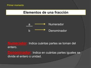 Secuencia Didactica Fracciones Entrega PPT