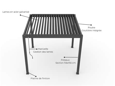 Pergola bioclimatique AURORA autoportée anthracite