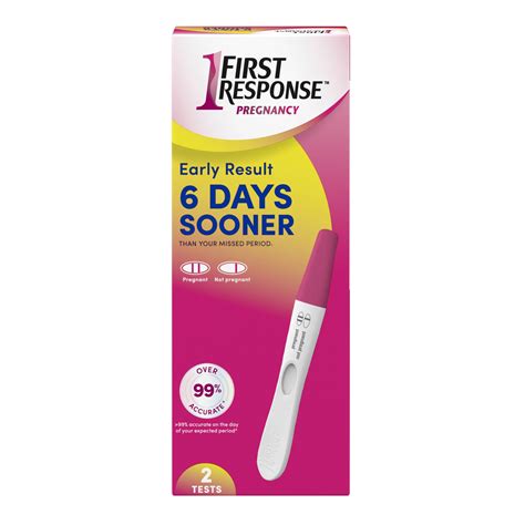 Pregnancy Tests