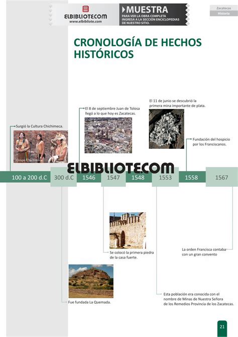 Pdf Cronolog A De Hechos Hist Ricos Elbibliote Dokumen Tips