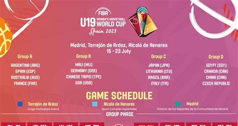 Calendario De La Copa Del Mundo U Femenina En Juego