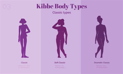 Kibbe Body Types And How They Unlock The Potential In Your Appearance