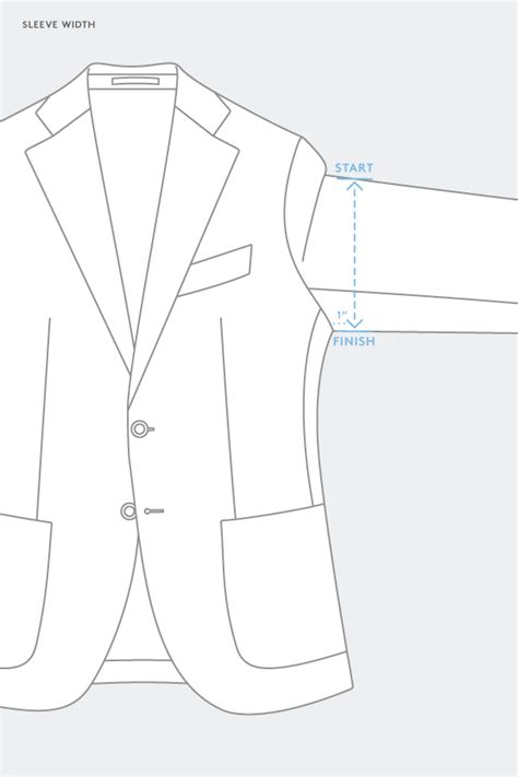 How To Measure Tailored Suit Jackets And Sport Coats Proper Cloth Help