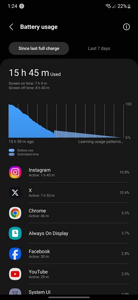 Battery Life on S23+ is amazing. : r/samsunggalaxy