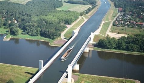 Водный канал: описание, виды, назначение