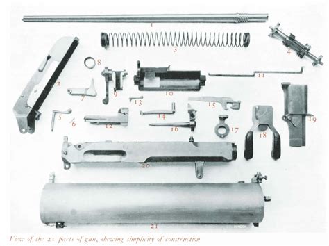 Historical Firearms - The Kynoch Schwarzlose Machine Gun In 1907, the...