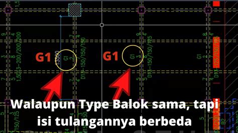 Cara Membaca Tabel Tulangan Balok