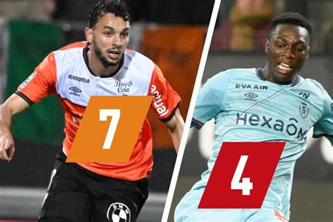 Les Tops Flops De Lorient Reims Talbi Solide Comme Un Roc Daramy