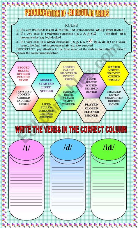 Pronunciation Of Regular Past Tense Verbs With Key Esl Worksheet By