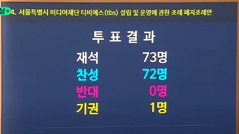 Tbs 예산 300억 2024년부터 끊긴다 서울시의회 조례안 통과