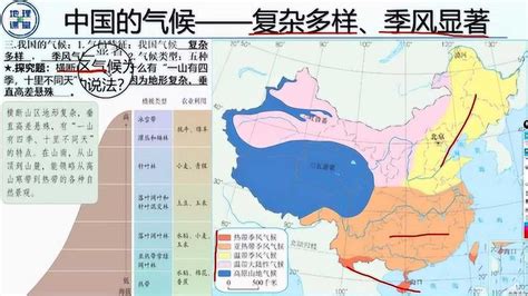 6、我国的气候特征——复杂多样、季风显著 高清1080p在线观看平台 腾讯视频