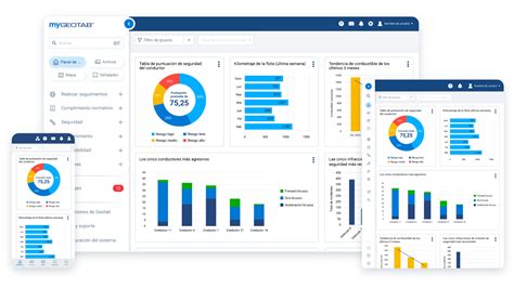 La Plataforma Basada En Ia Para La Gestión Total De Flotas Geotab