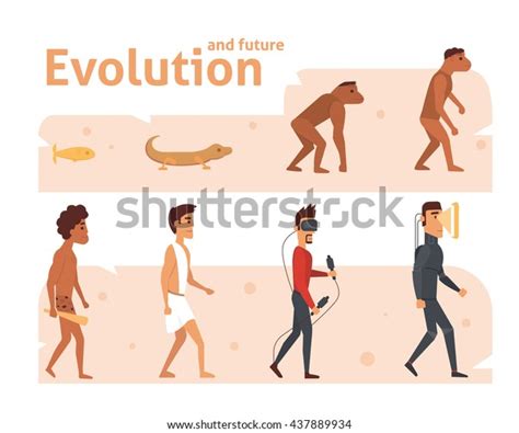 Human Evolution Vector Cartoon Illustration Evolve Stock Vector ...