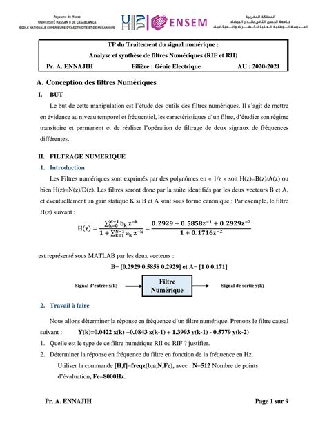 SOLUTION Tp N 1 Analyse Et Synth Se De Filtres Num Riques Rif Et Rii