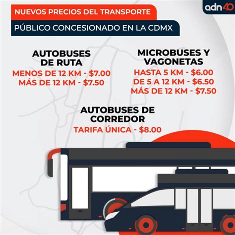 Hoy Entra En Vigor La Nueva Tarifa De Transporte En La Cdmx